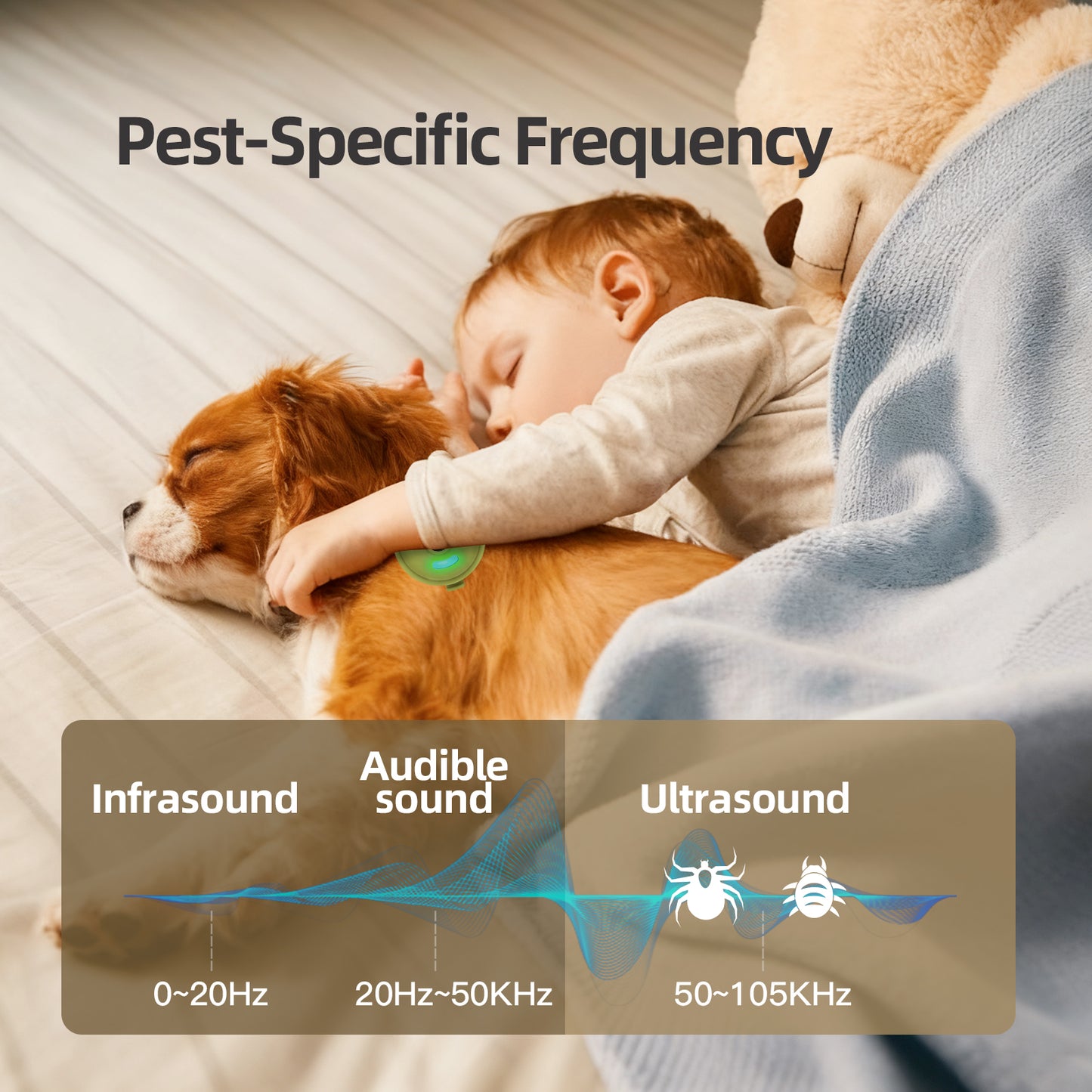 CanineSonic TickGuard